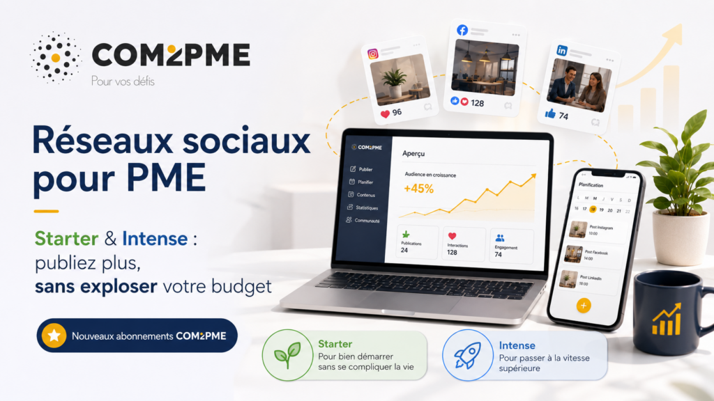 Choisissez l'une de nos nouvelles formules pour la gestion de vos réseaux sociaux